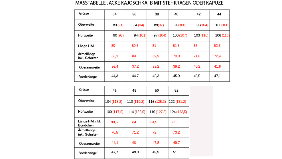 Kajoschka B Masstabelle.Gr .34 52