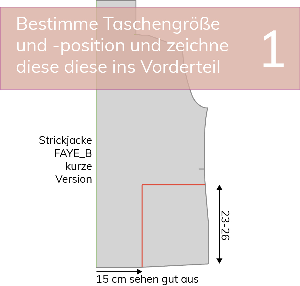 Nähanleitung Vorderteil mit Tasche